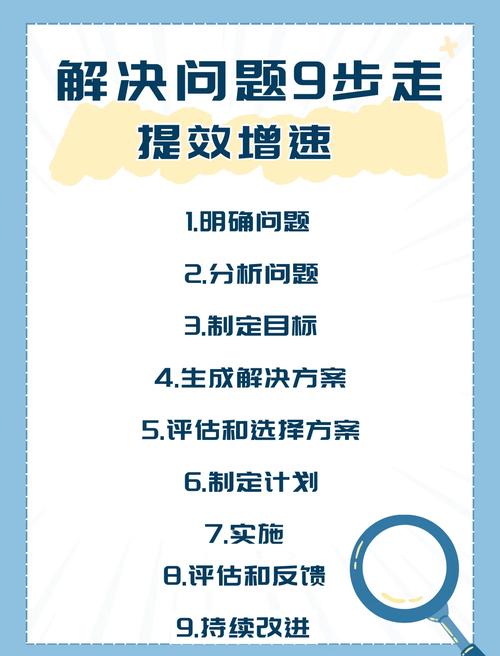 如何访问和利用问题大学官网的资源