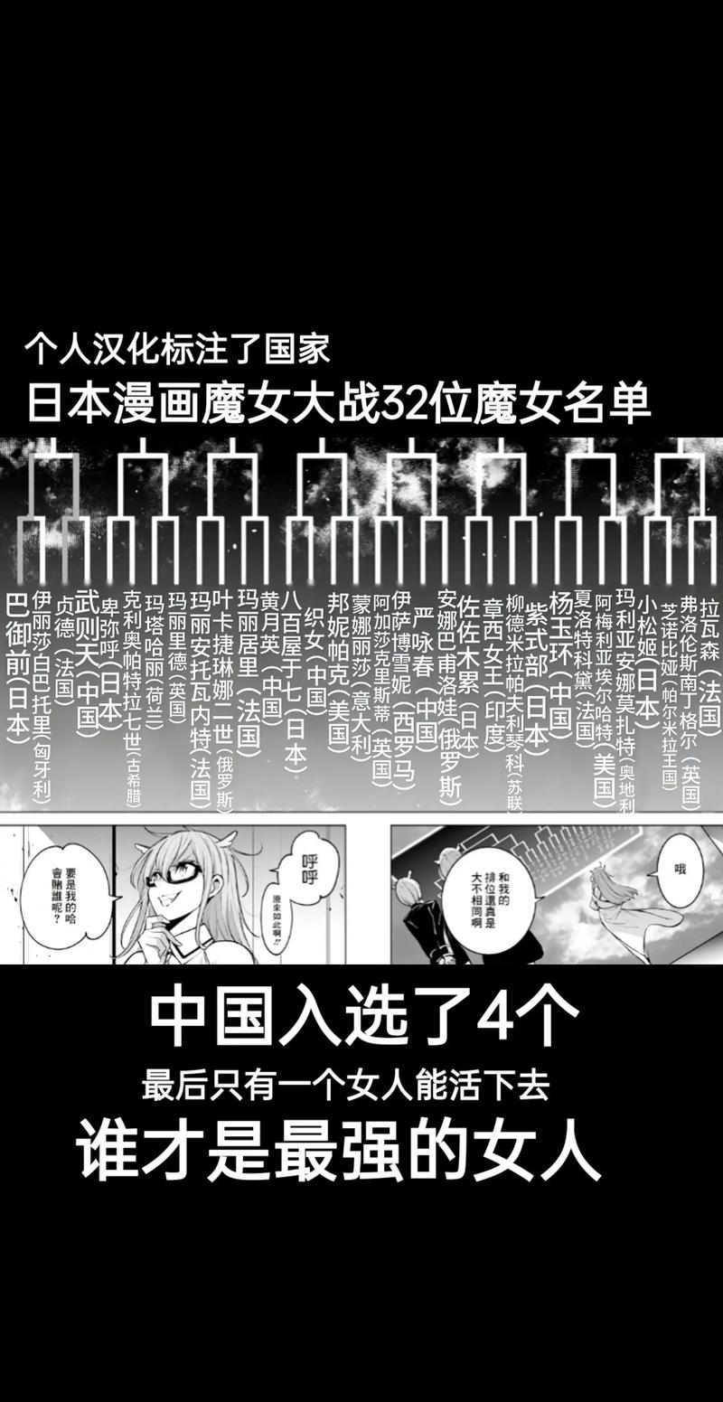 探秘《变身魔女》汉化版最新更新内容的深度分析