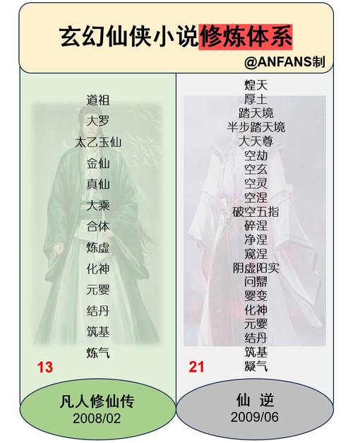 深入解析花都修仙官网：一场绅士游戏的视觉盛宴