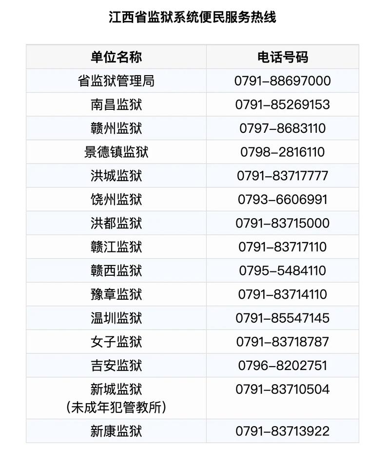 骚扰监狱下载地址获取指南