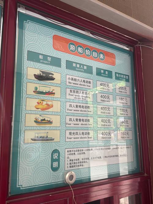 夏日风情更新地址获取及操作指南