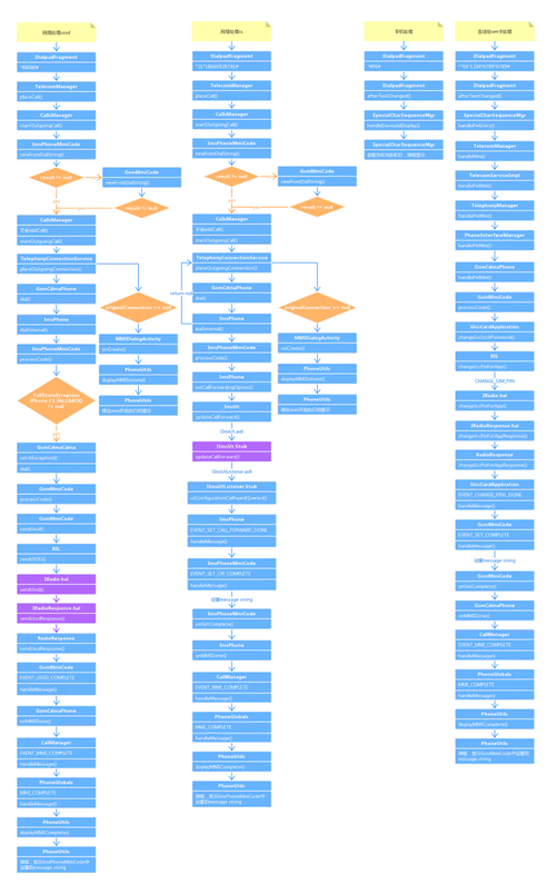 深入分析：涩点点安卓汉化的现状与未来