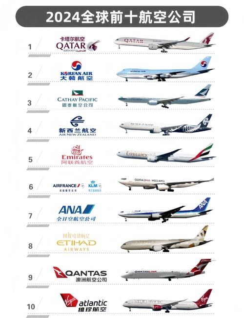 SM航空版本大全：安装与使用详解