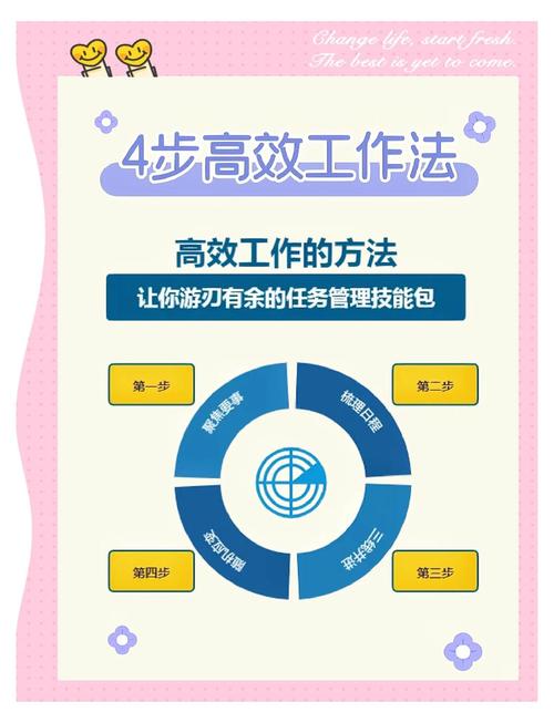 详细教程：如何高效获取堕入迷网版本大全