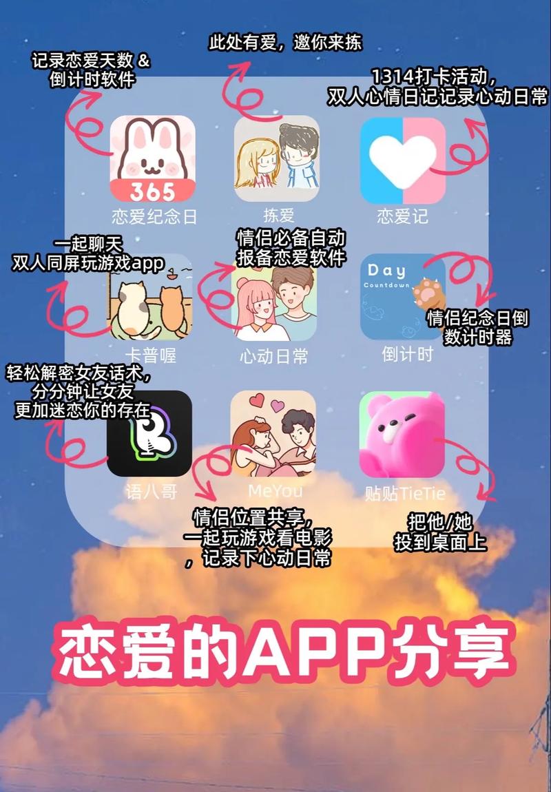 如何下载安卓平台的恋爱关系游戏：详细教程