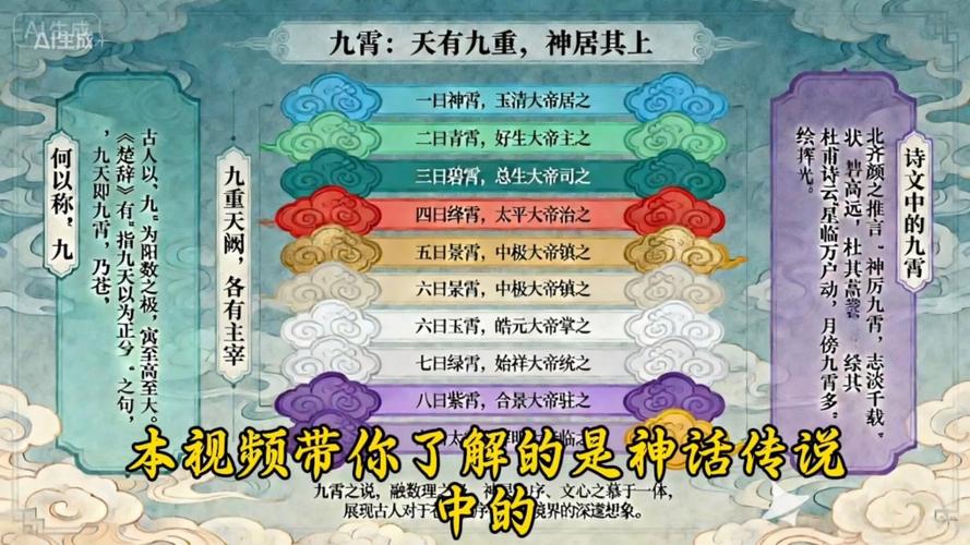 如何查看和理解《九霄风云录》更新日志：实用教程