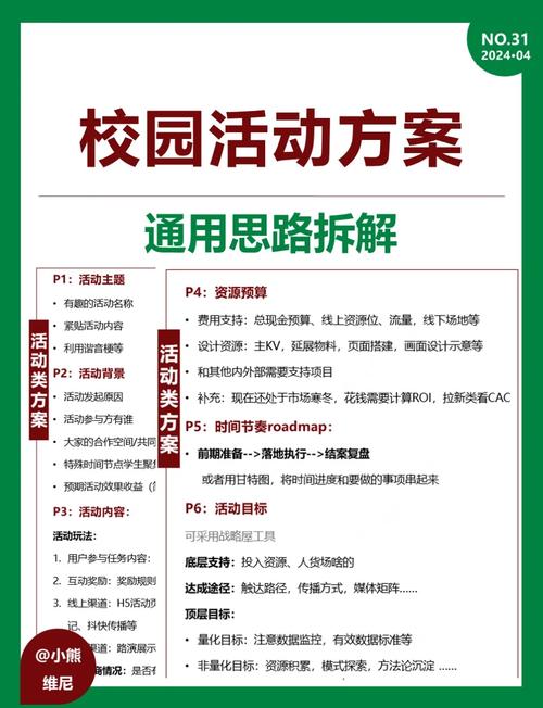 校园游戏最新攻略：从入门到精通的详细教程
