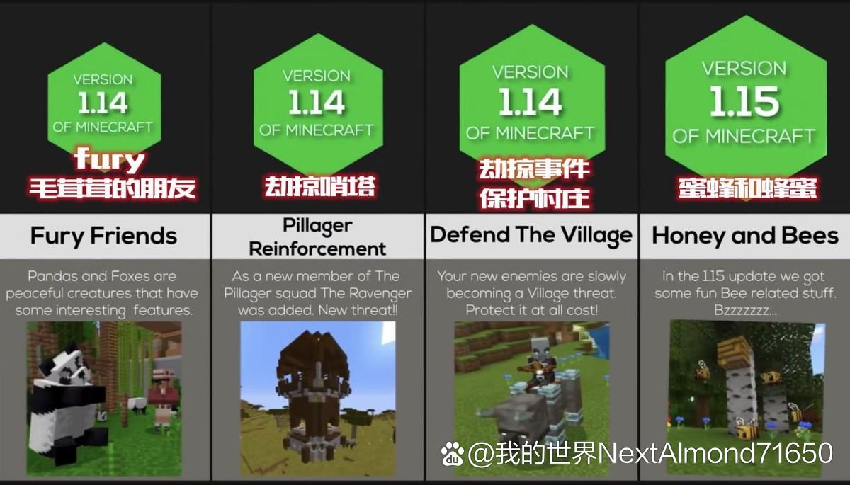 如何获取超潜世界更新地址:详细教程