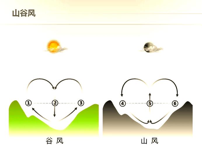 深入解析风谷生活最新版本：创新与挑战并存的绅士游戏