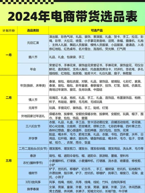 如何选择年度最佳官网：实用指南