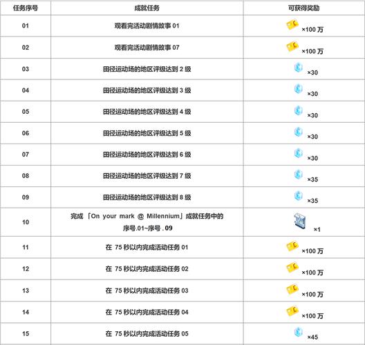 星际救赎最新：详细操作教程与技巧分享