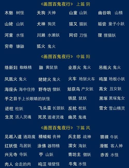 万鬼夜行最新版本解析：深度分析与实用建议