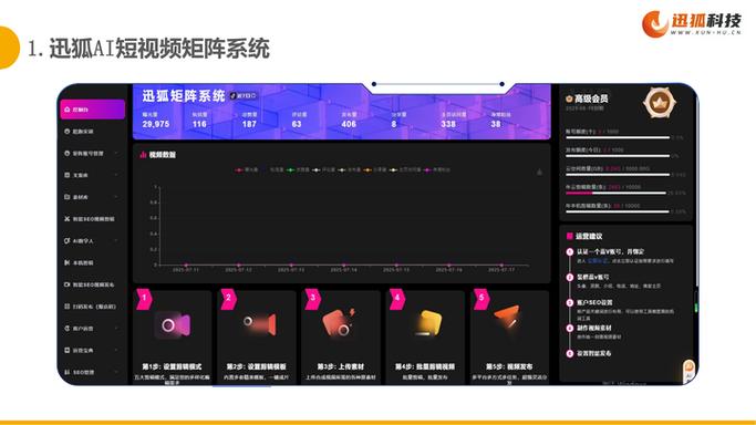 颠覆游戏官网：重塑玩家体验的未来趋势分析