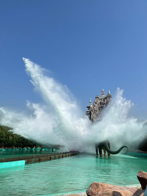 水上世界777官方正式版下载最新版实用教程