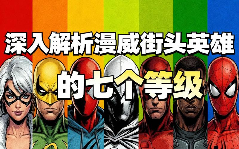 全面解析街头英雄版本大全：从玩法到策略的深度分析