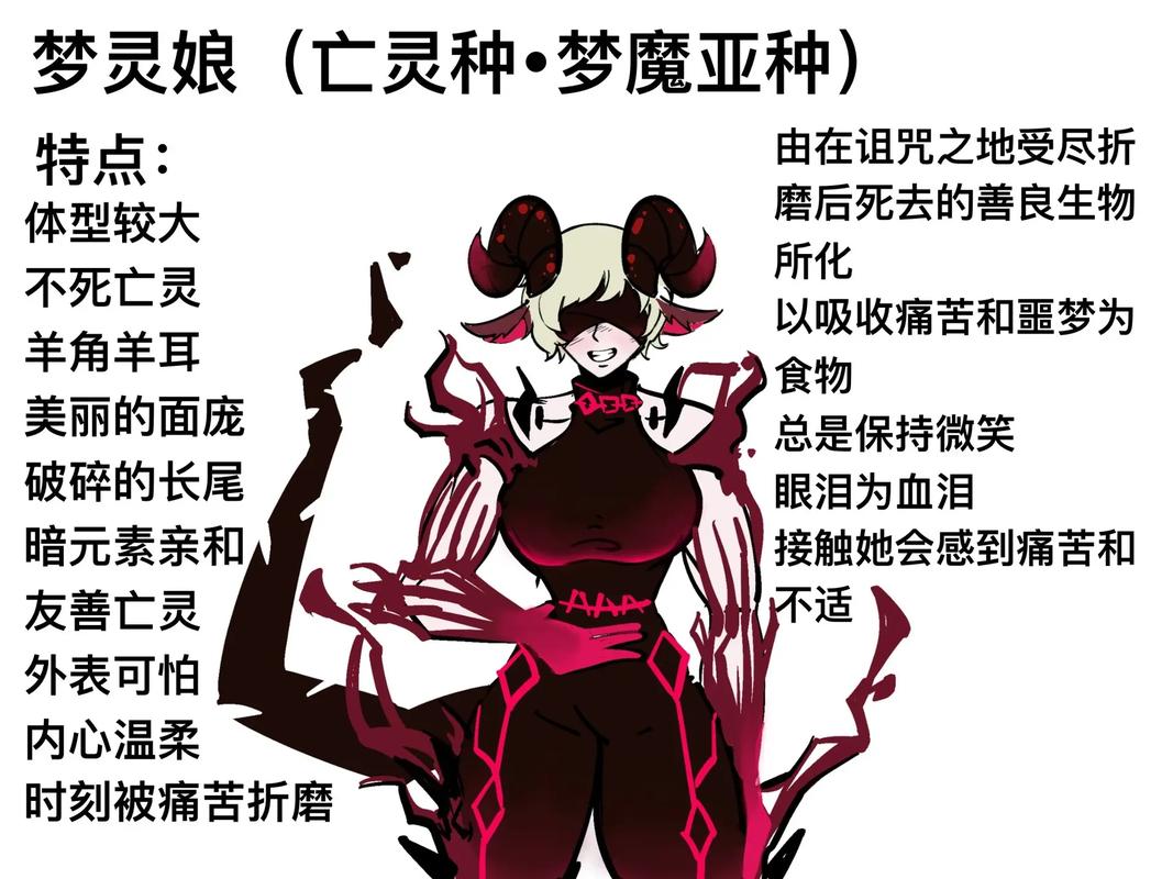 如何有效利用灵魔女外传官方网站进行游戏攻略