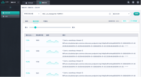 黄金之境更新日志的实用教程：如何高效获取和利用更新信息