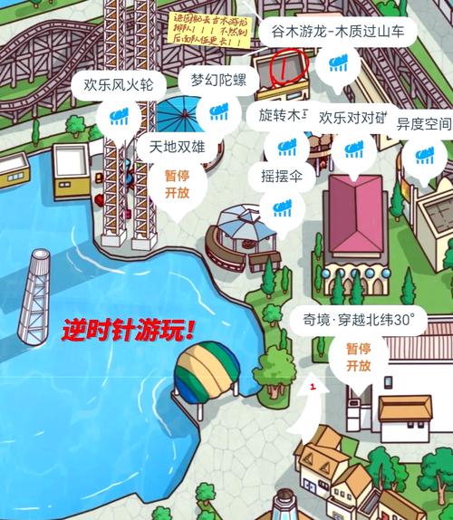 如何下载幻欲游乐园：实用教程