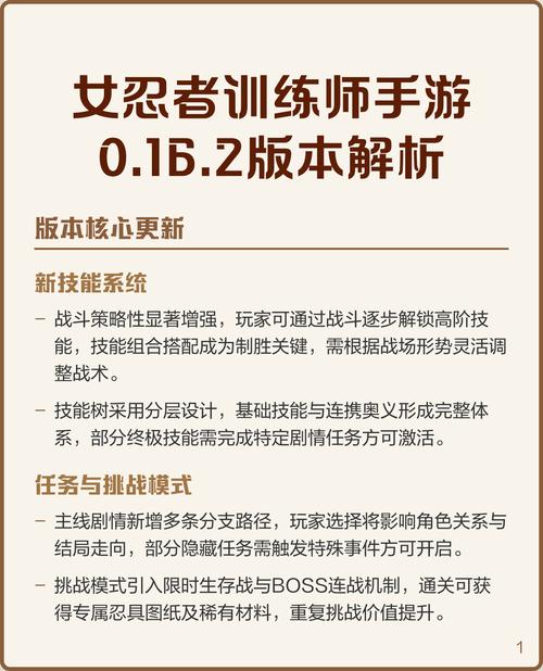解析《女忍者训练师最新》：游戏机制与玩家体验的深度剖析