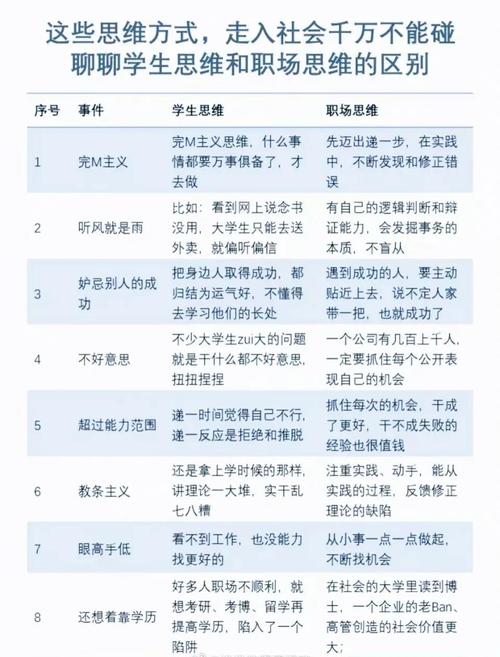 深入解析《女学生鉴别学》游戏攻略：掌握成功的关键