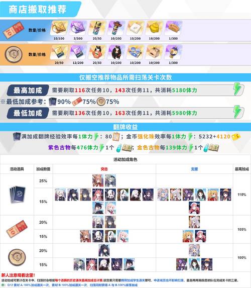 蓝洞计划最新：详细操作教程与实用技巧
