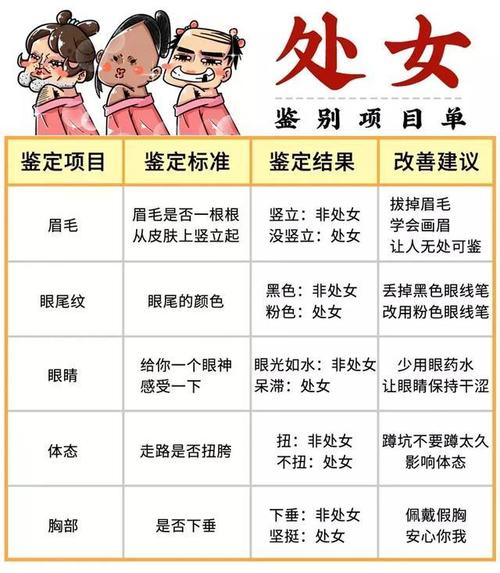 深度探索：女学生鉴别学在安卓平台的应用与发展