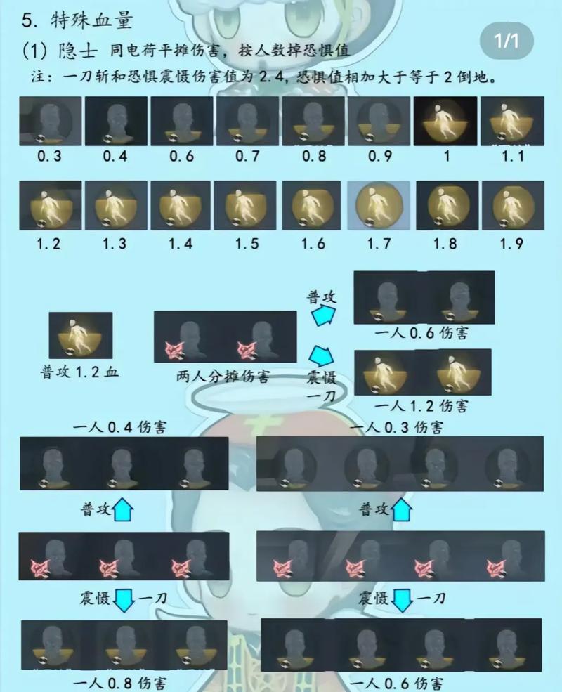 如何获取血色流亡者下载地址：实用教程