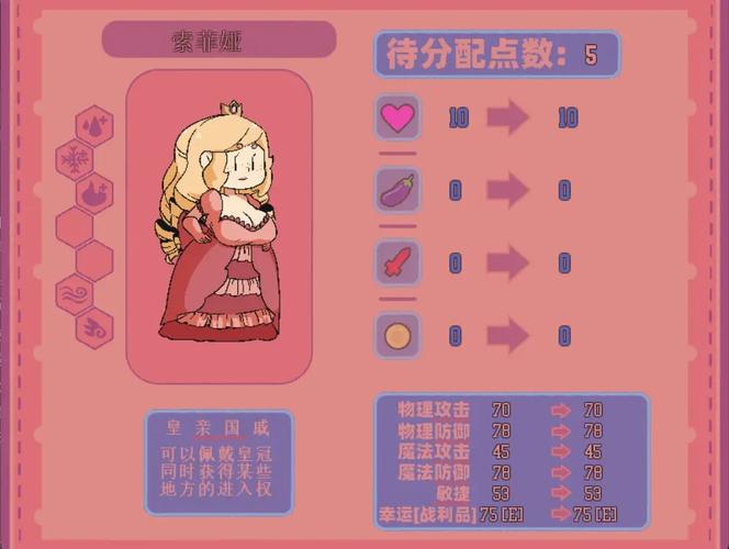 如何找到公主与征服的最新更新地址：实用教程