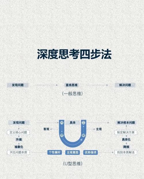 深度解析:需要帮助的朋友最新版本的游戏机制与玩家反馈