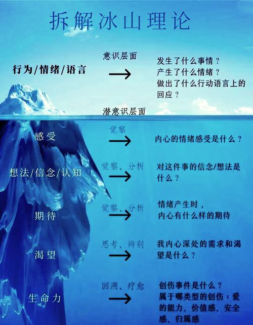 深度解析：需要帮助的朋友最新版本的游戏机制与玩家反馈