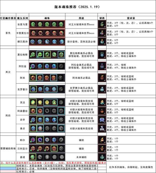 横刀夺爱的勇者下载攻略与深度解析