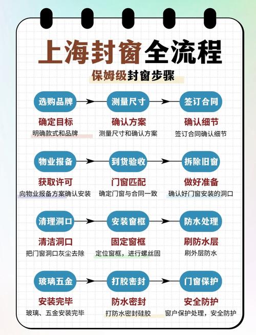 如何高效使用封闭区域Z官方网站：新手操作指南
