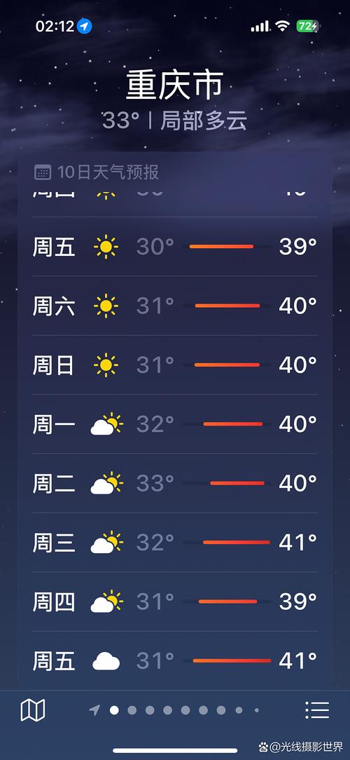 最热的夏天官方正式版下载最新版详细教程