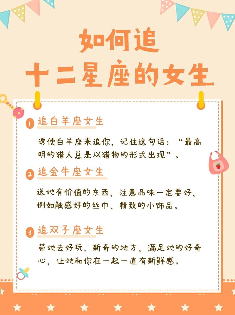 如何找到“十二位女神”的更新地址：新手实用教程