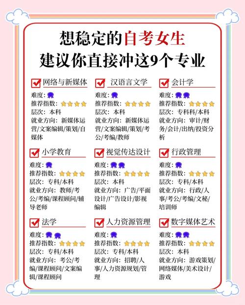 女学生鉴别学官网的深度解析与应用