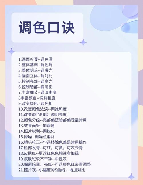 新手指南：如何玩转艳星21点最新版本