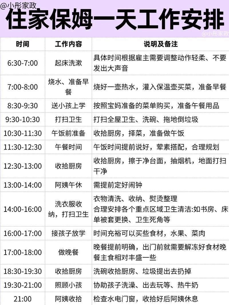 住宿打工更新日志教程：如何有效记录与管理