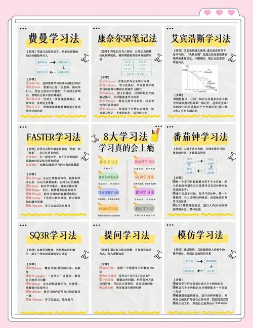 如何高效使用H软件学院最新版本：实用教程