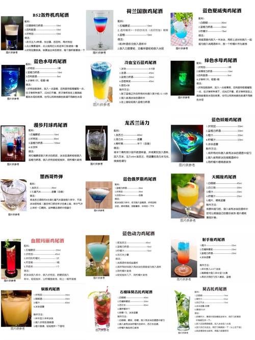 调酒大师官网使用指南：新手必学的操作教程