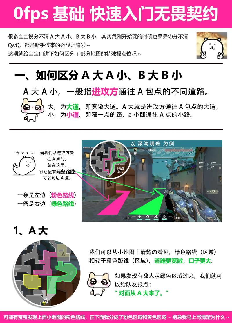 步骤一：游戏安装及基本设置