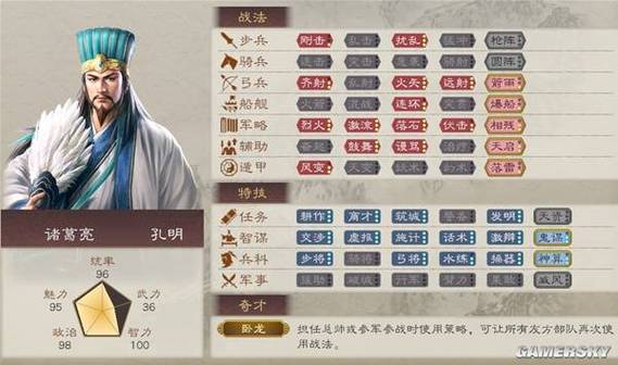 深入分析《三国志8重制版最新版本》的游戏机制与玩家体验