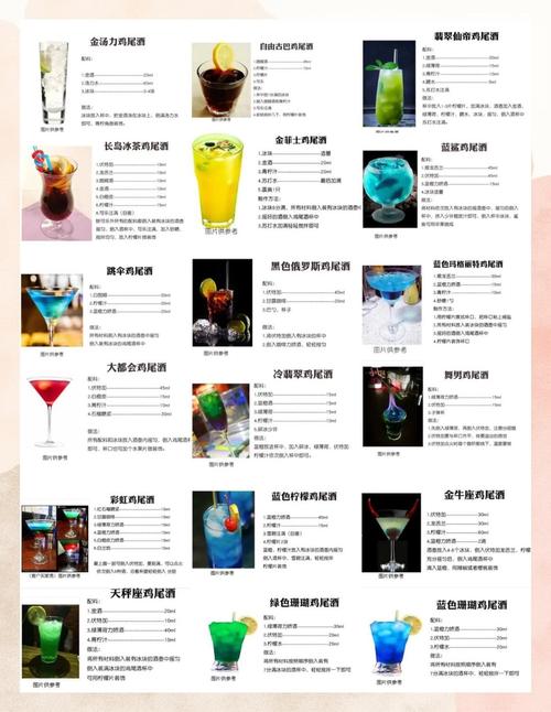 调酒大师版本大全详细教程：从新手到高手的必备指南
