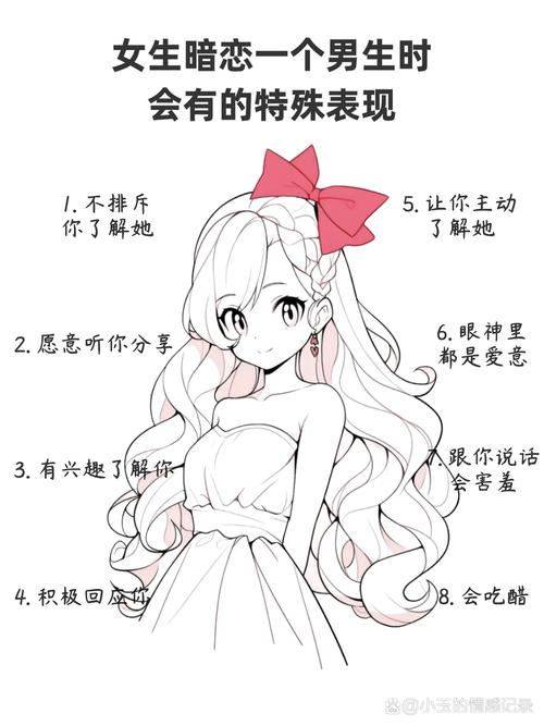 如何获取动漫女孩最新版本：实用教程