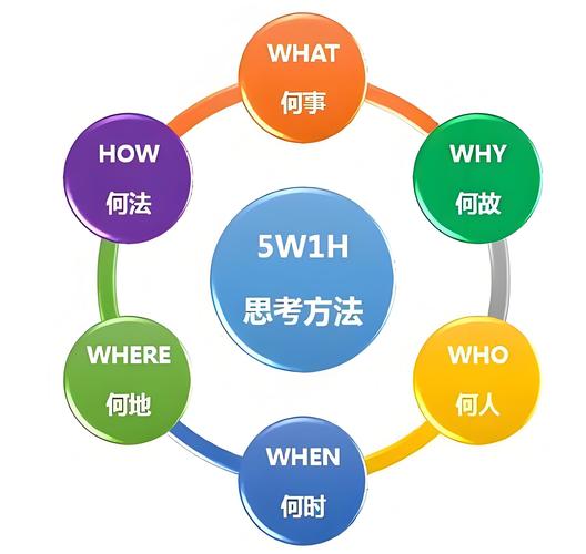 深入解析 VAM1.9.8版本大全：新特性与应用前景