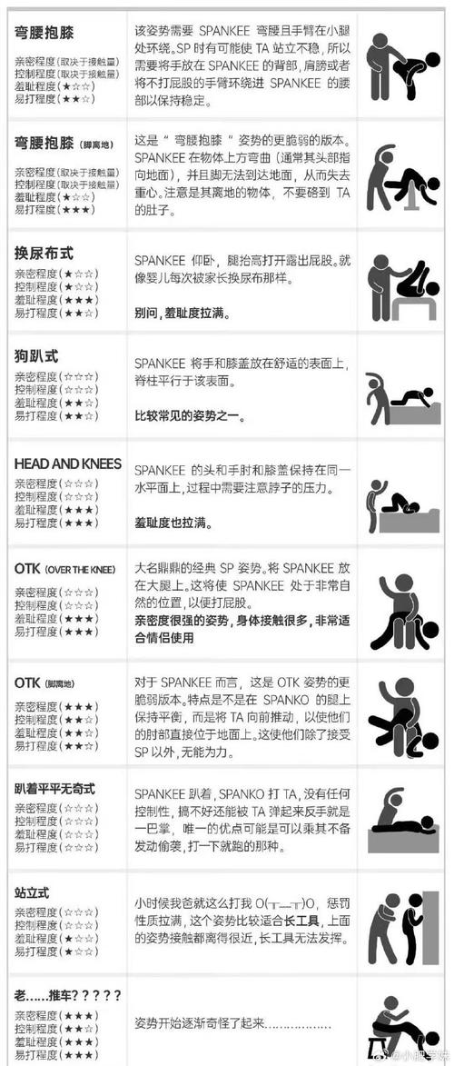 激情之风游戏详细教程：新手必看操作指南