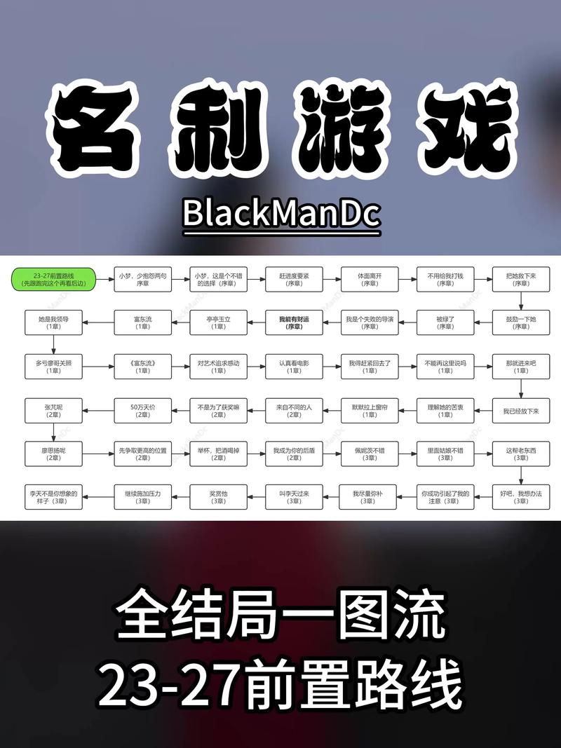 名利的游戏版本大全：深度解析与实用指南