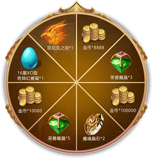 如何重拾遗失游戏官网的访问：详细教程与实用技巧