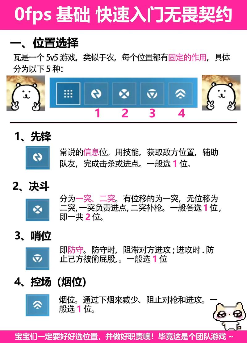 如何有效使用电影游戏官网：新手实用教程