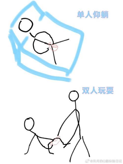 如何玩转涩点点绅士游戏：新手详细教程