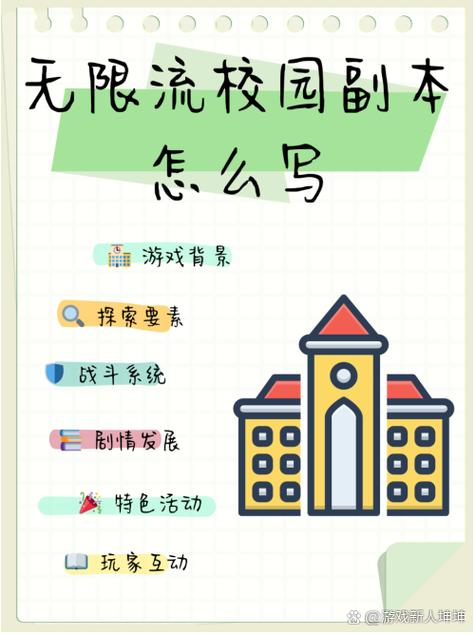 如何查找和更新校园游戏的最新地址：实用教程